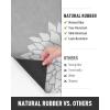 imagePADOORNo Stains Bathroom Runner RugBath Mats for Bathroom Non SlipSuper Absorbent Bath Floor Mat Quick Dry Diatomaceous Earth Bath RugLarge Bathmat17 x67Grey