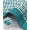 image:imagePADOOR Kitchen Mats for Floor Kitchen Rugs Non Slip Washable Rubber Backed Kitchen Runner Super Absorbent Kitchen Floor Mat Sink Rug 20x32 TealTeal